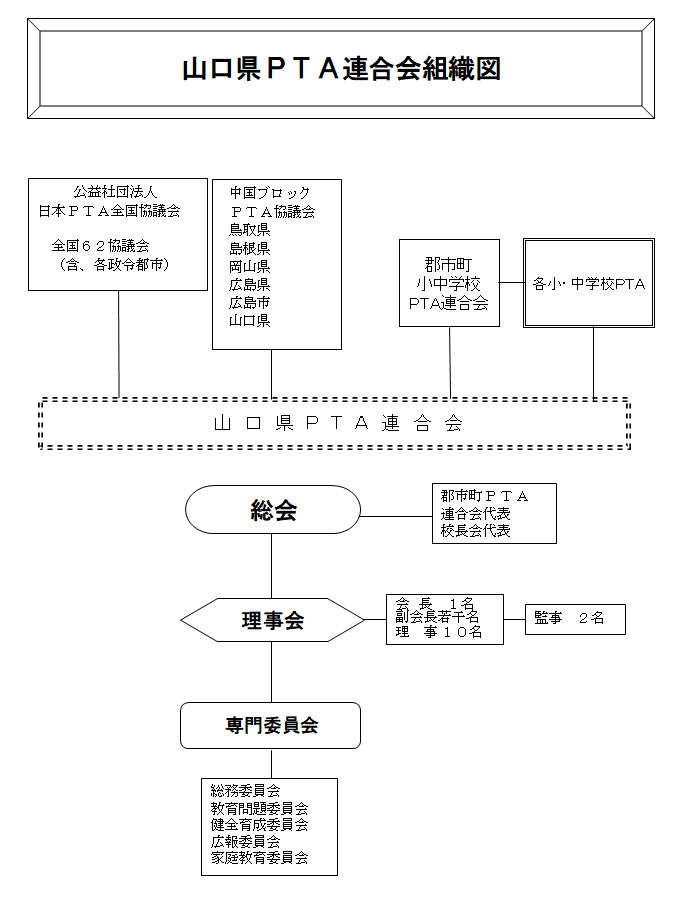 soshikizu_R06.png